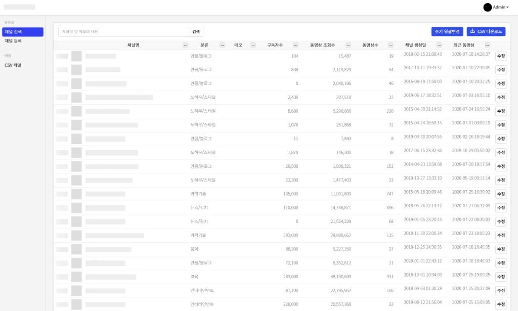 유튜브 분석 (비공개 프로젝트)