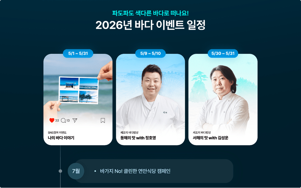 바다가는 달